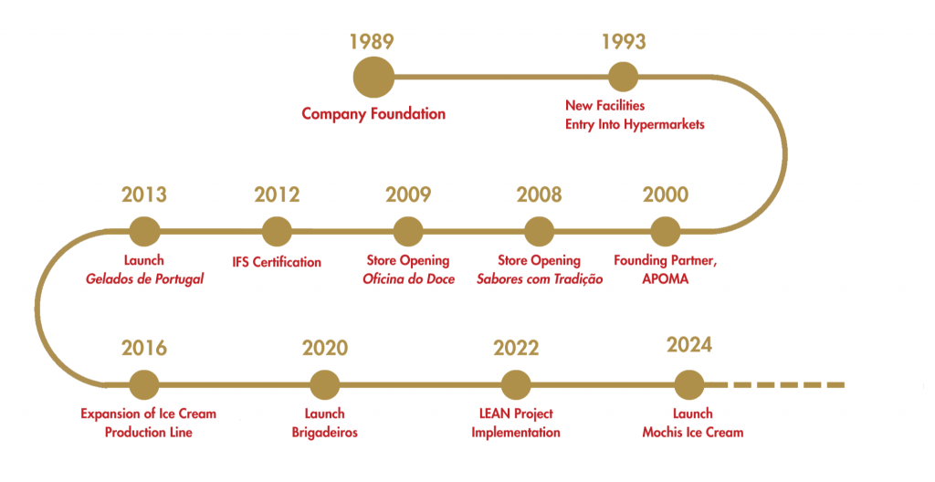 en-history en-history